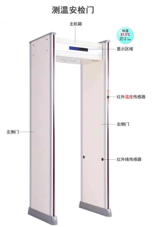 測量溫度的安檢門、紅外測溫儀的產品閃光點